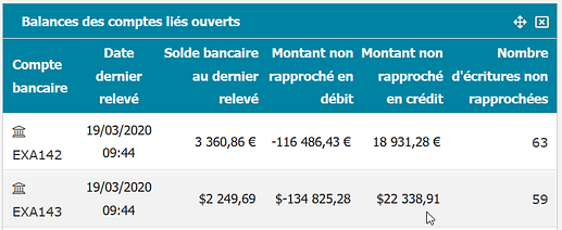 Opendsi (@opendsi) on Twitter photo La bonne nouvelle du #vendredi , fini le rapprochement manuel de vos compte bancaires avec <a href="/Dolibarr/">Dolibarr ERP & CRM</a> Passez en mode automatique et gagnez du temps !
#ERP #banque #automatisation
buff.ly/3eP6e1t La bonne nouvelle du #vendredi , fini le rapprochement manuel de vos compte bancaires avec <a href="/Dolibarr/">Dolibarr ERP & CRM</a> Passez en mode automatique et gagnez du temps !
#ERP #banque #automatisation
buff.ly/3eP6e1t