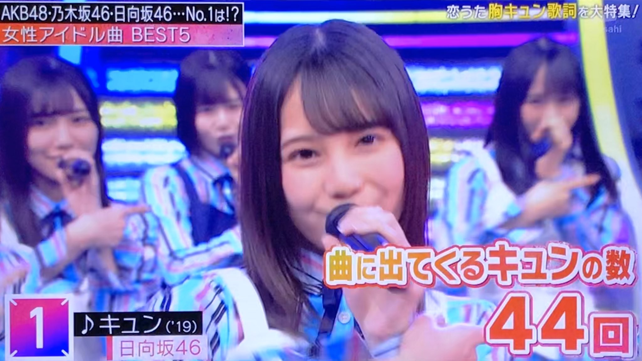 تويتر ニョニョ村 على تويتر 胸キュン歌詞 女性アイドル曲 Best5 見事１位獲得の キュン これは秋元康の戦略勝ちw Mステ 日向坂46 T Co kbybegwn