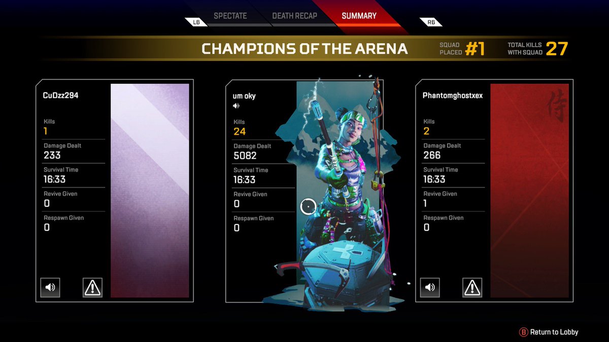 um_oky's tweet photo. 24 kills &amp; 5,082 damage game on lifeline! #playapex #controllergang #wraith #lifeline #pathfinder #cracked #console #pc #apex #4k #20b #badges #heirloom #twitchstreamer  #fortnite #goat #worldsedge #kingscanyon #ranked #apexpredator https://t.co/sttoq7C6bT