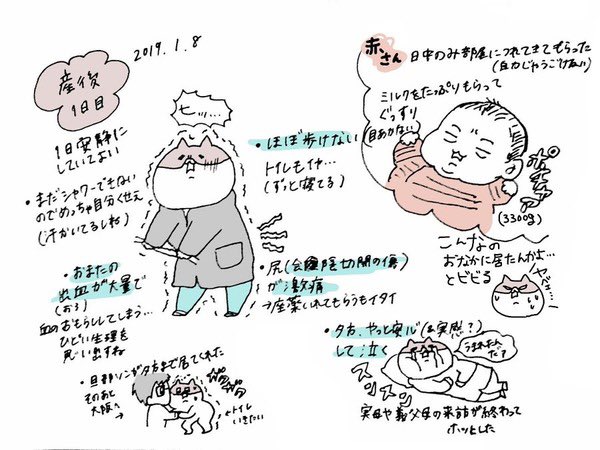 #出産直後の感想教えて 
直後はこんな感じだったかなあ(もはやうろ覚え)

出産レポも産後備忘録もあるからぜひ見てね 