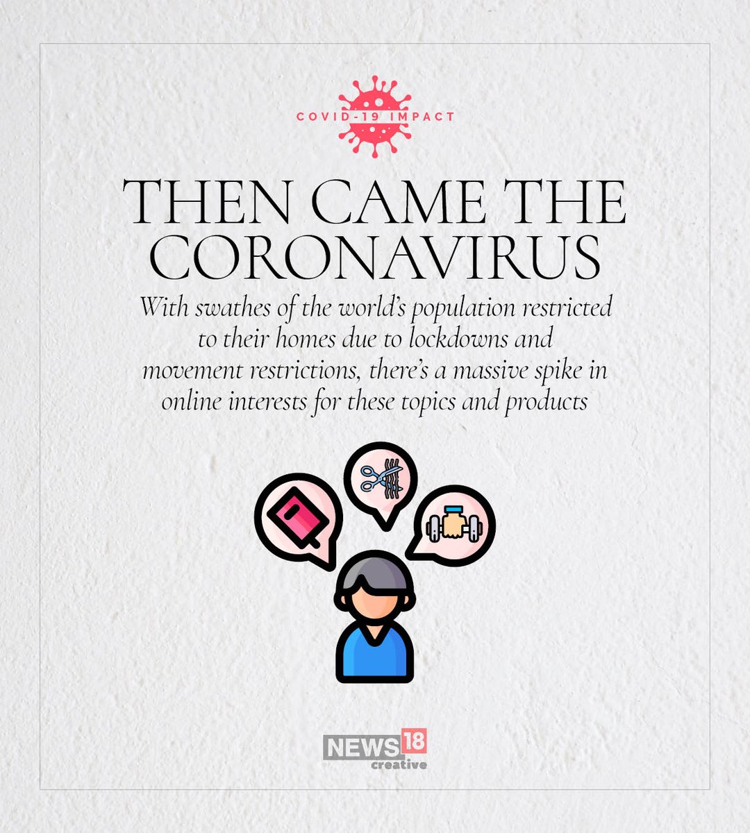  #Coronavirus l In the pre-COVID era these things could easily have been categorised as 'not-so-popular', but in a locked up world there's a massive spike in online interests for these topics and products... (Thread - 1/3) #StayHome    #DIYhaircut  #lockdown