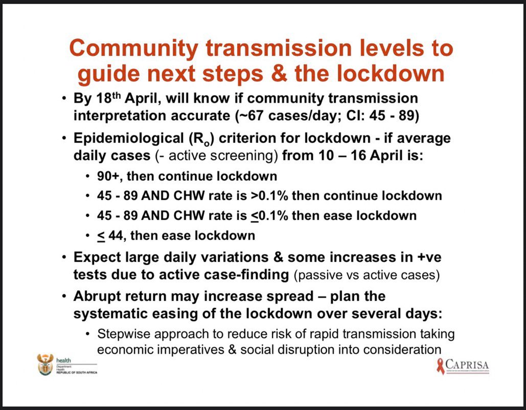 Mr.  @CyrilRamaphosa can you take the country into confidence as to what informs your decision to relax the  #lockdown? Your own researcher, Prof Karim said lockdown must NOT be relaxed if “average daily... cases is; 90+”. This week we’v seen over 100, then over 300 daily cases!