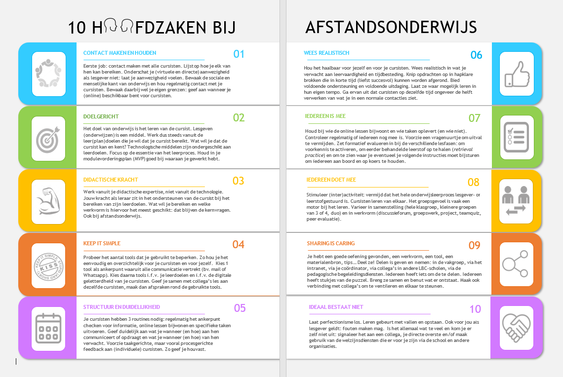 In ons cvo hebben we deze 10 wegwijzers uitgezet om onze lesgevers te helpen het bos door de bomen te blijven zien #afstandsonderwijs #handvatten #ondersteunen #samen