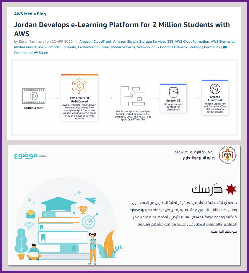 Jordan Develops e-Learning Platform for 2 Million Students with #AWS - aws.amazon.com/blogs/media/jo… - Great work from mawdoo3.com / <a href="/mawdoo3/">موضوع</a> to build darsak.gov.jo / <a href="/edugovjo/">وزارة التربية والتعليم الأردنية</a> . #BiasForAction