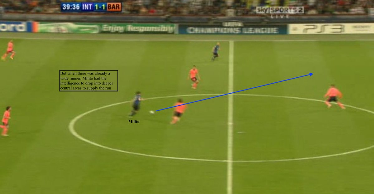 • The other key in transition was the dynamic between Milito & Eto'o-while one dropped central to connect midfield to attack-the other made a run into wide channels to exploit the spaces behind the advanced Alves & Maxwell-Eto'o had pace but Milito was also deceptively quick