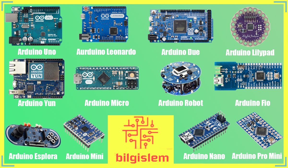 Arduino nedir ? Arduino çeşitleri ve özellikleri gibi buna benzer bilgiler için bilgislem.com  sayfamızı ziyaret edebilirsin.