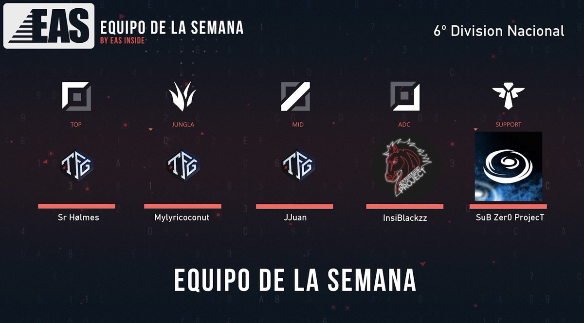EASspain's tweet photo. Menudo equipazo que llega desde 6a división 🔥🔥

GGWP
💥 @projectEffi 
💥 Troppo Forte Gang
💥 Team Invaders https://t.co/64QJ1vxeea