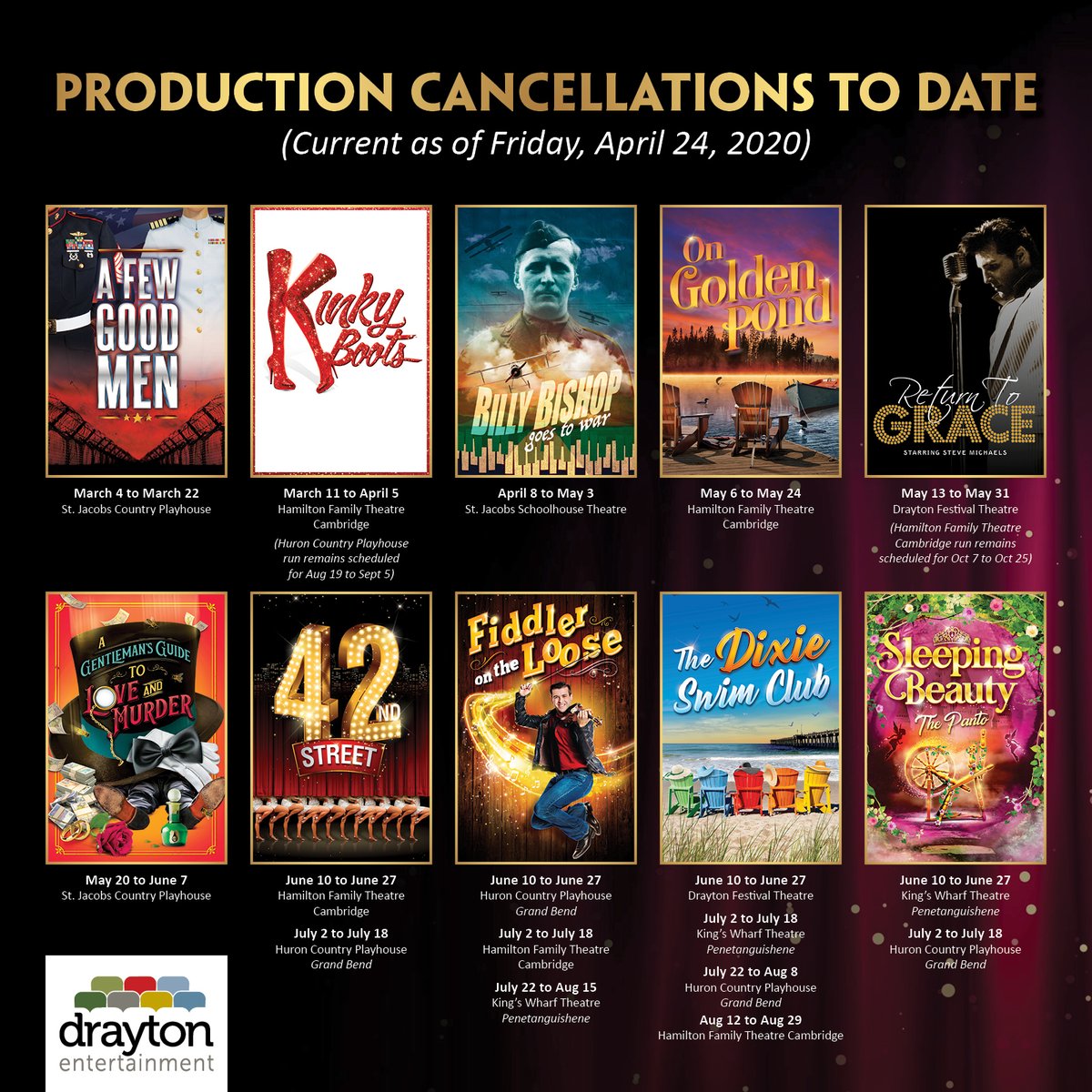 Hello! We hope you are all keeping safe and well. In addition to previously announced cancellations, we have now also cancelled 42nd Street, Fiddler on the Loose, The Dixie Swim Club, and Sleeping Beauty: The Panto. Read the full announcement: bit.ly/2S1gdqK #COVID19