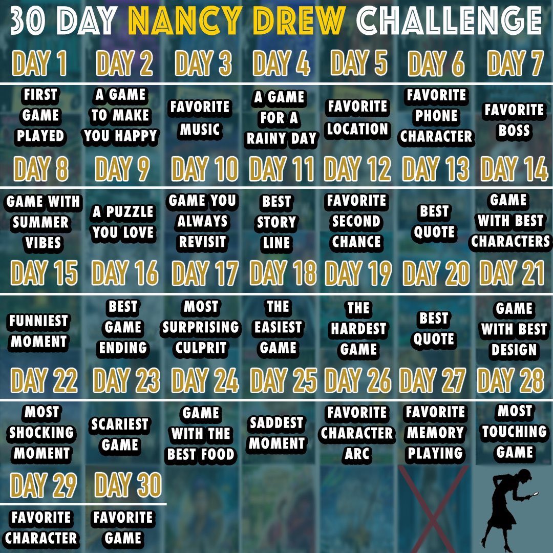 samwise_96's tweet photo. I’ve seen like five people I follow do this challenge, so I’m going to participate as well because I know you all care so much about my Nancy Drew opinions. https://t.co/SSbJuV041L