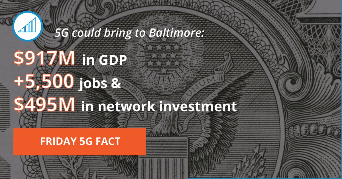 MD5GPartnership's tweet photo. #DYK there are huge economic benefits to implementing #5G infrastructure for a city like #Baltimore? The estimated GDP growth from 5G is $917M, over 5,500 jobs created, and $495M in network investment. https://t.co/iMOQk0fWLc