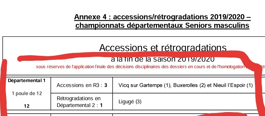 MaxFaure78's tweet photo. 😁😁 il y a 4 ans on a construit un groupe pour un but bien précis... D2 =>D1=>R3 nous voilà !!! Bravo aux joueurs !!! Le travail paye toujours !!l'aventure continue !!😁😁🔵🔵 #TEAMESB2 @EsbFoot @ludovicmichelet @alex86esb69 @manubalmer @rguillard2 @Jiren_JCAS https://t.co/gDHh89DVhP
