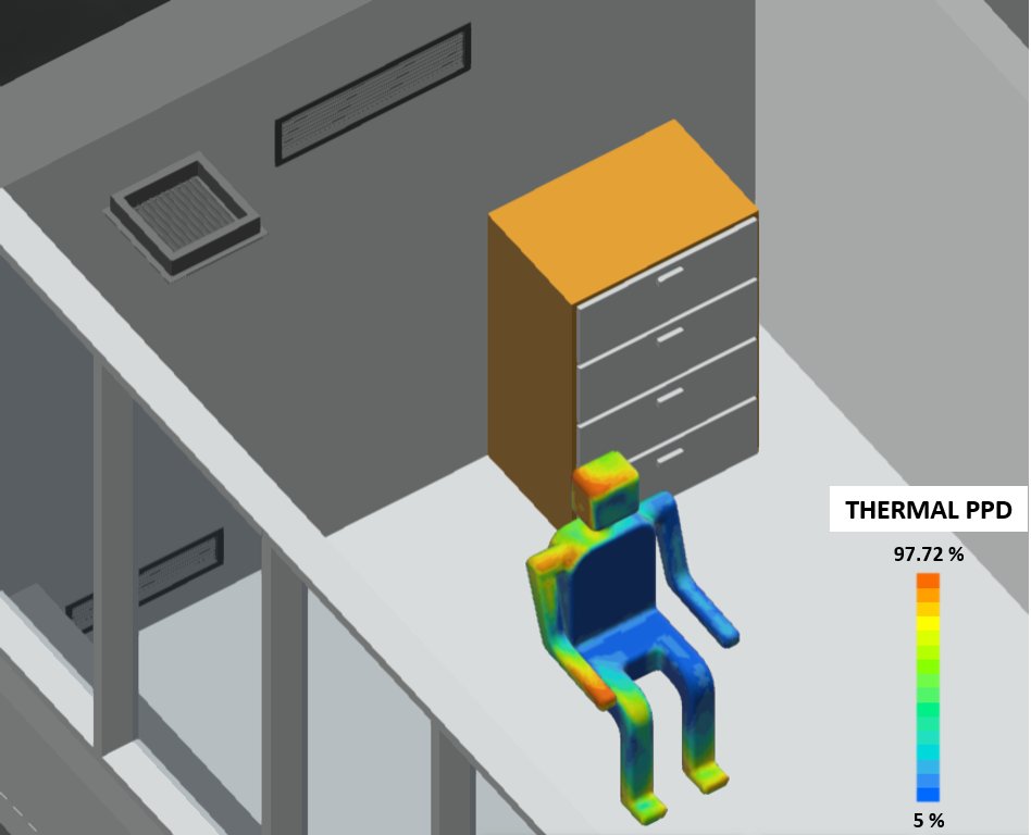 simulation_hub's tweet photo. The PMV and PPD plots below captured using @simulation_hub #hvac CFD app show the exact areas where the occupant feels discomfort. Using such insights HVAC system #designers can #optimize diffuser positions to provide optimal thermal comfort.

Case study:
https://t.co/3jKeiVbB4f https://t.co/N2m2JGHhhf