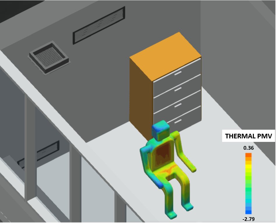 simulation_hub's tweet photo. The PMV and PPD plots below captured using @simulation_hub #hvac CFD app show the exact areas where the occupant feels discomfort. Using such insights HVAC system #designers can #optimize diffuser positions to provide optimal thermal comfort.

Case study:
https://t.co/3jKeiVbB4f https://t.co/N2m2JGHhhf