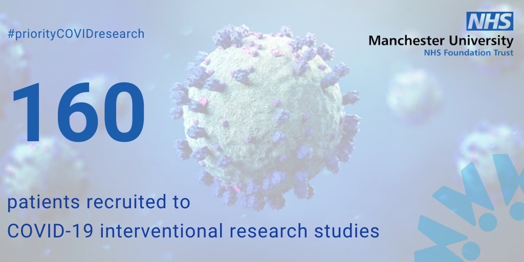 160 <a href="/MFTnhs/">MFT NHS</a> patients are participating in #priorityCOVIDresearch interventional studies as part of the international effort to better understand and treat #COVID19 #NHSresearch #RECOVERY #SNG001 #coronavirus   <a href="/MFT_MRI/">Manchester Royal Infirmary</a> @WythenshaweHos