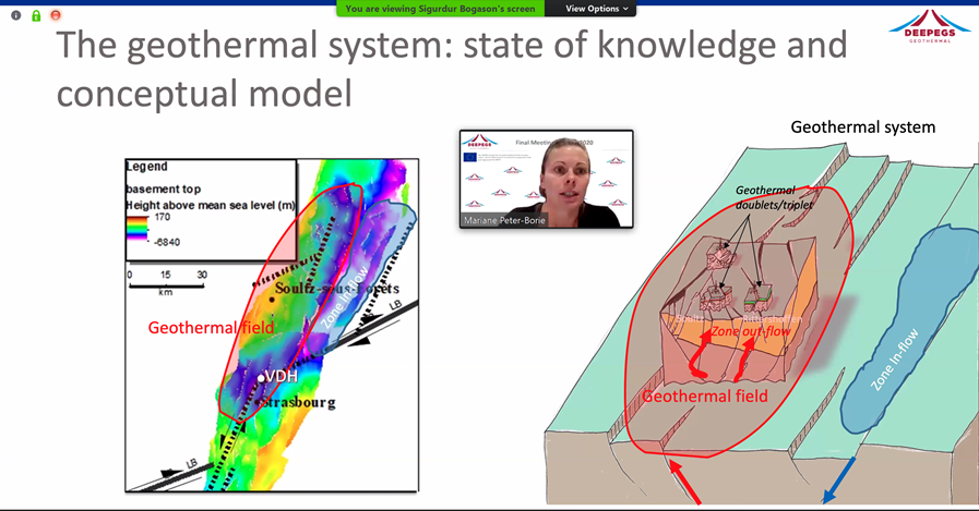 #MarianePeterBorie talks about the #Vendenheim - from downhole data to the reservoir model 👩‍💼
Great presentations and good luck with further work on the reservoir behaviour 
<a href="/BRGM_fr/">BRGM</a> 

More available soon on deepegs.eu/publications/
#DEEPEGSpublications