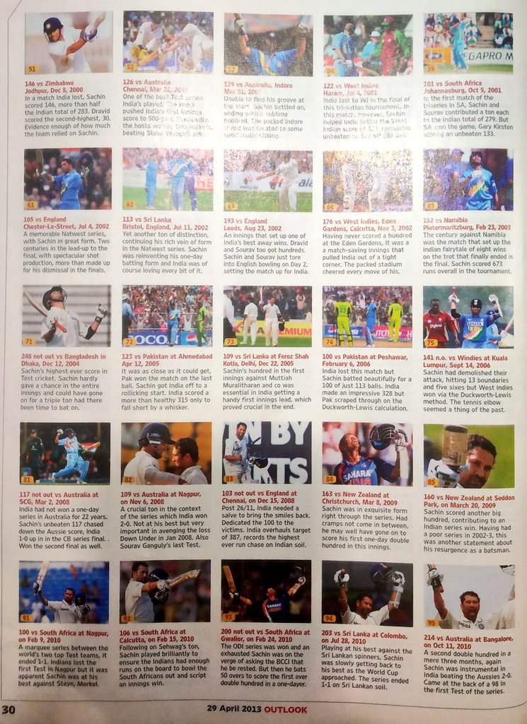 A Hundred Reasons, A Hundred Sachin Centuries Explained. Compiled by  @BoriaMajumdar  #SachinTendulkar