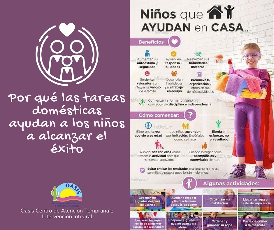 oasis_centro's tweet photo. Enseñar a nuestros hijos la importancia de colaborar e implicarse en las tareas del hogar es imprescindible para su educación, compartimos algunos beneficios de ayudar en casa.
#CuidemonosEntreTodos #Calama #OasisCentro https://t.co/j1S5bO0sIL