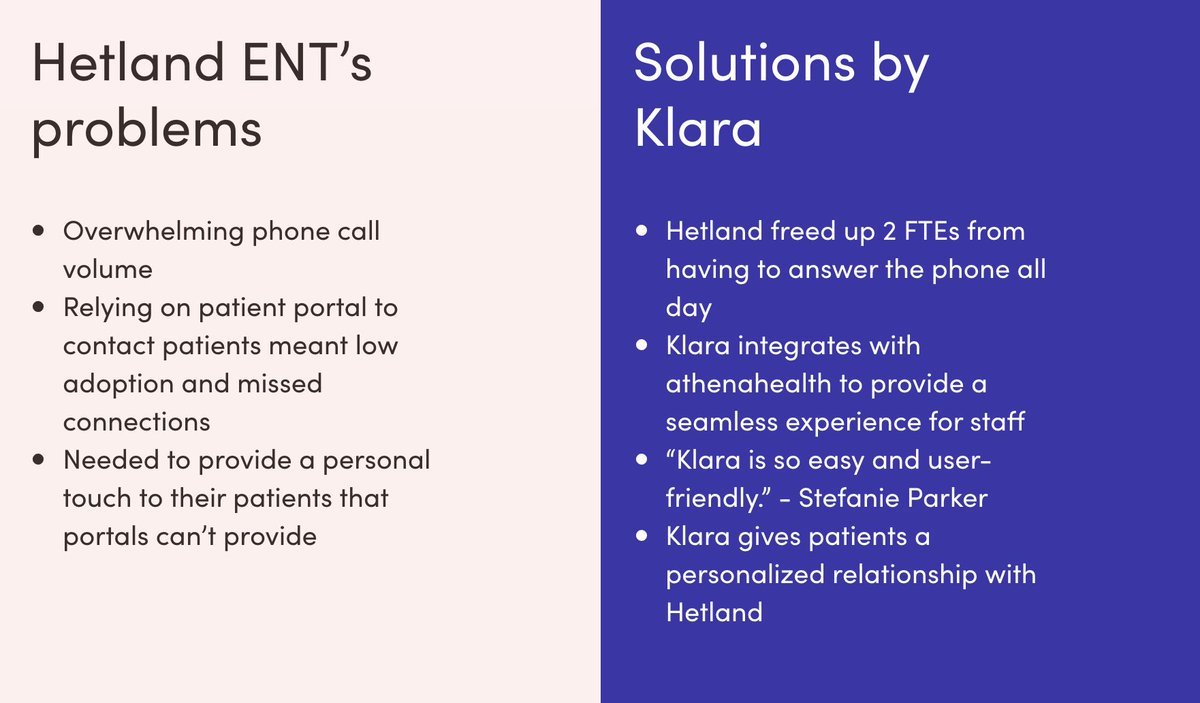 Hetland ENT chooses Klara to give their patients a more personalized experience.

Now, they're able to efficiently and securely communicate with all patients. Staff doesn't feel stressed, and patients continue to receive excellent care.

bit.ly/2S4b3Ks | #telemedicine