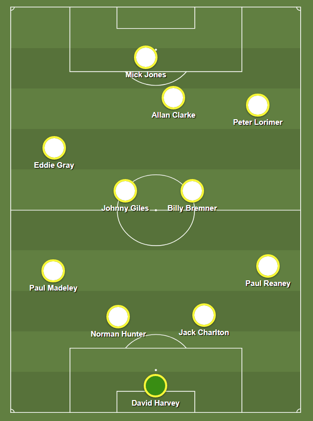 In many respects, the formation felt very much like a modern 4-2-3-1:
