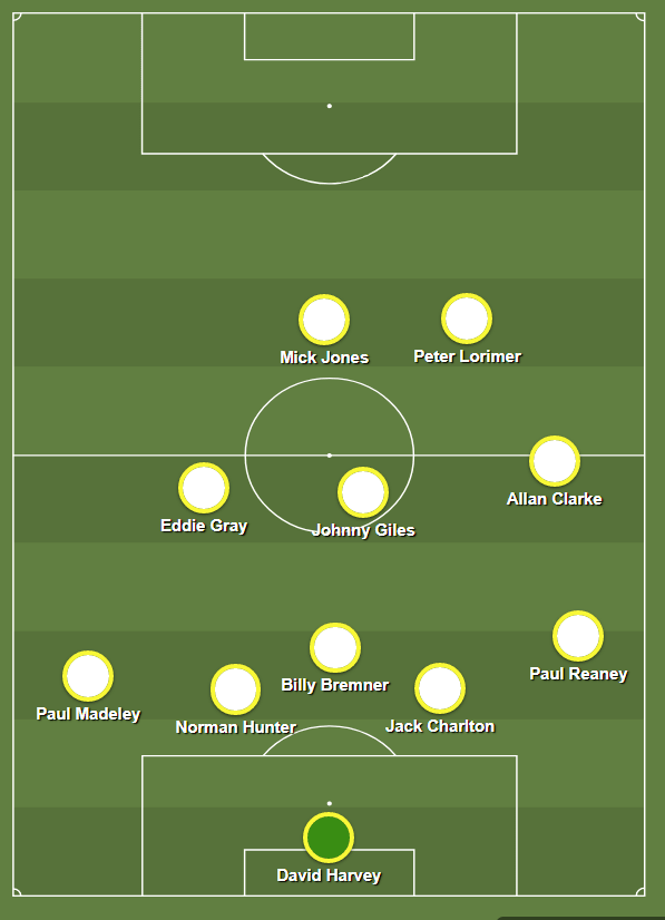 In defensive situations, Leeds looked fairly modern - a 5-3-2 was adopted with Bremner dropping in between the centre backs or in between the ball-near centre back and the ball near full back
