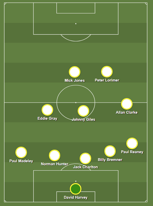 In defensive situations, Leeds looked fairly modern - a 5-3-2 was adopted with Bremner dropping in between the centre backs or in between the ball-near centre back and the ball near full back