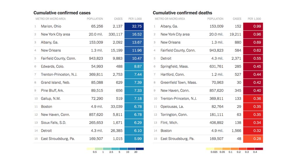 DrDavidKatz's tweet image. Five Ways to Follow the Coronavirus Outbreak for Any Metro Area in the U.S. buff.ly/3bGdx9O