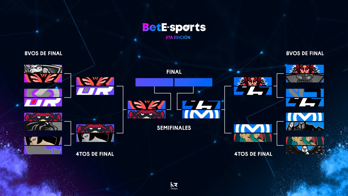 📍Bracket Intercontinental 🌍

🚩 4 equipos, 4 países representados y 2 continentes. 🔥

🚩 Final Intercontinental asegurada, por ende, Europa tiene otra oportunidad para conseguir su primer título, ¿podrá lograrlo? ☄

🚩 ¡Apoya tu equipo favorito! 💭