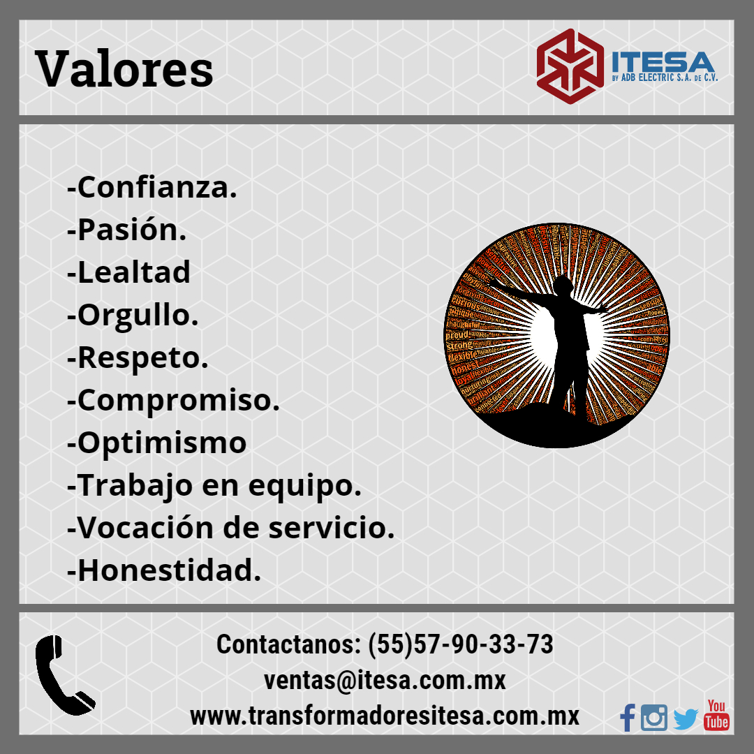_itesa tweet picture