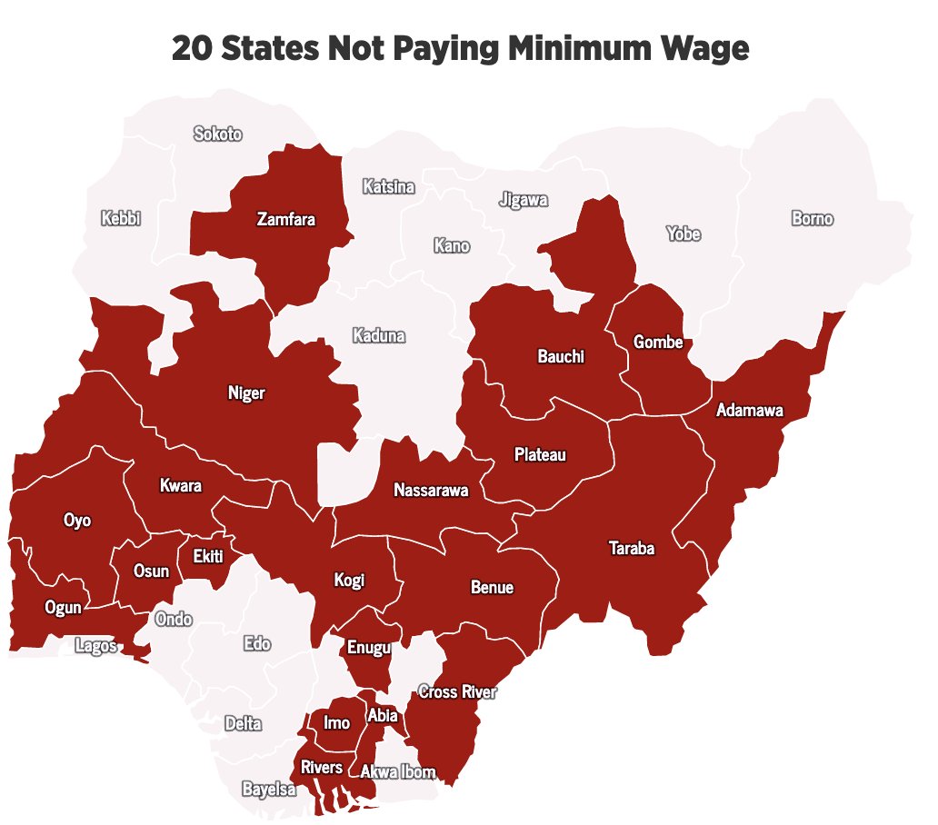 For perspective, it is so bad that Nigeria's crude oil produced over a 3 months period is said to have still not found a buyer; the excess crude account is down to $72m and according to  @dataphyte, 22 states can't pay minimum wage.  #Coronomics