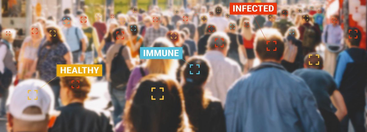 always_possible's tweet image. FREE webinar - Data, Disease and Innovation - What Are We Learning? Roundtable discussion - what can organisations learn about the use of #data in the fight against #covid19? Join us, @uniofbrighton and special guests. MAY 11th. Register at #DRIVA bit.ly/2VzouEt