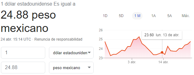 LinkCFDI's tweet photo. #LinkCFDI #PrecioDelDolar $24.88 vía 
@Google

 https://t.co/6OKiSJQ8lv

#CFDI #Fiscal #LinkCFDI #Contabilidad #SAT #AUDITORIA https://t.co/kqQQEPKRRN