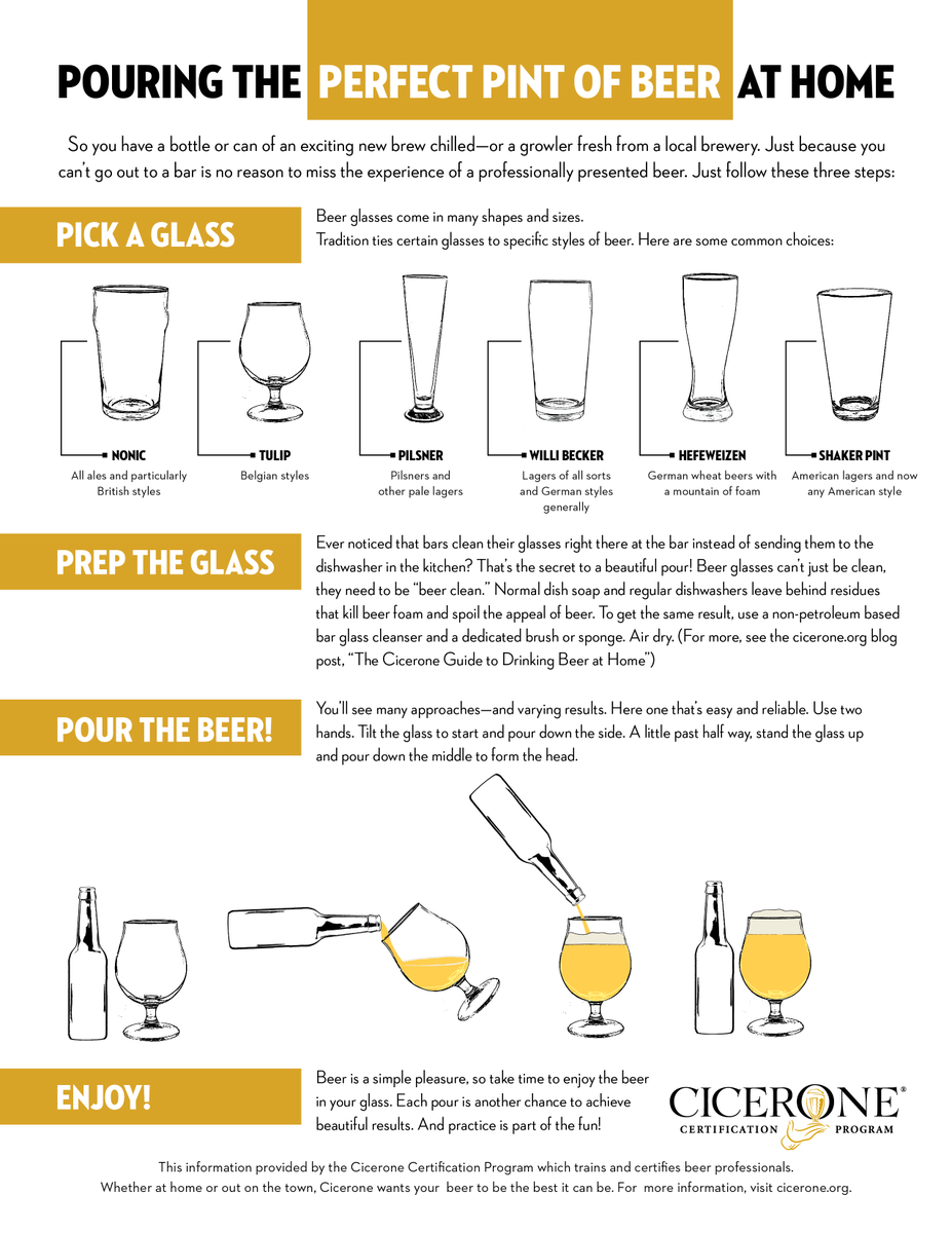 Cicerone_org's tweet photo. Do you miss going out for a beer? Well you can still enjoy a beautifully presented beer at home—we’ll show you how! Check out our new (and free) poster on how to pick, prep and pour a pretty glass of beer. Get it here: https://t.co/Gb632Y05Nv https://t.co/R3c85WgDbq
