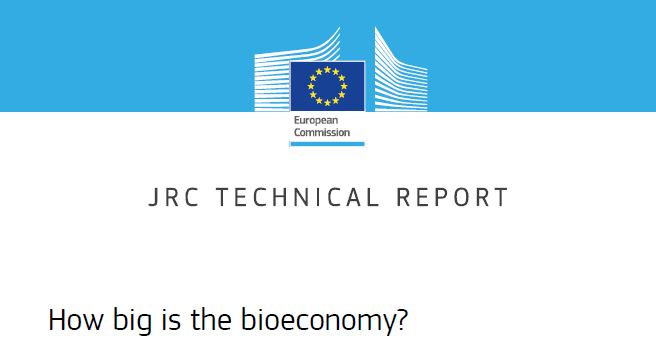 Bio-based Industries Consortium tweet media