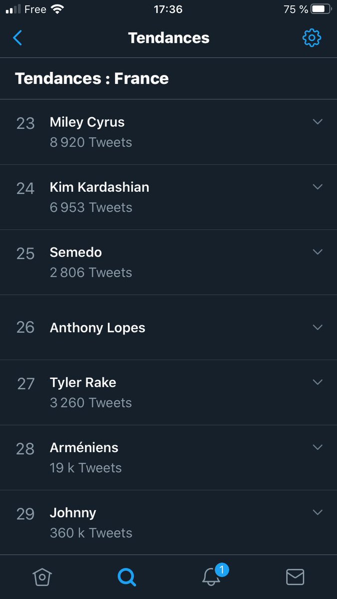 #Arméniens en TT 🙏🏼🙏🏼
💪🏼👊🏼