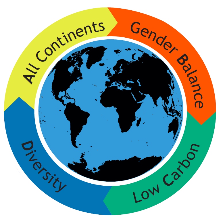 altermatt_lab's tweet photo. @rosiecblackman et al: 

See our Commentary in @NatureEcoEvo on the #ABCD_conference scheme: "A meeting framework for inclusive and sustainable science". 

https://t.co/9Oz2R9X5rk

How to make a difference &amp; change how scientists interact. @AbcdConference https://t.co/81CM5ccNNM https://t.co/AgHuvY47ij