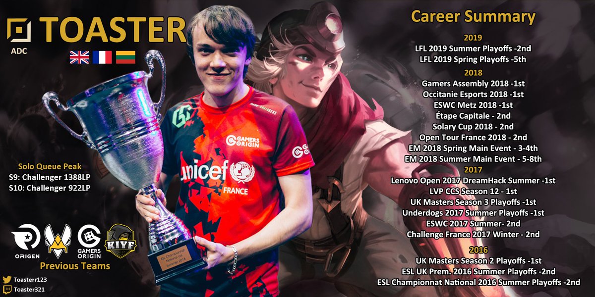 After taking a break for a split, I'm officially making my return to professional play. Ready and more hungry than ever to play competitive again. 
Open to offers from all regions.
Likes &amp; Retweets much appreciated.
Thanks for reading!