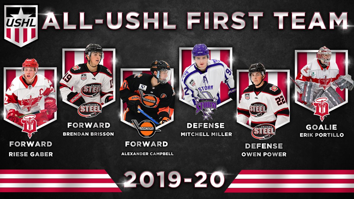 USHL's tweet photo. If you missed the announcements yesterday, check out the link below to learn more about the All-USHL First, Second and Third Teams this season! 

https://t.co/dSQxGB8nmd 

#WhosNext https://t.co/52F84G4e2T