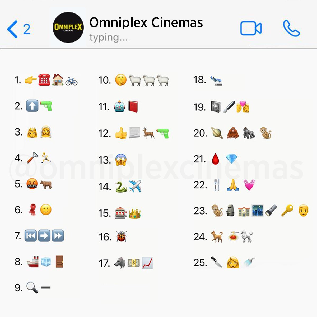 Guess The Character By The Emoji! (spoilers)