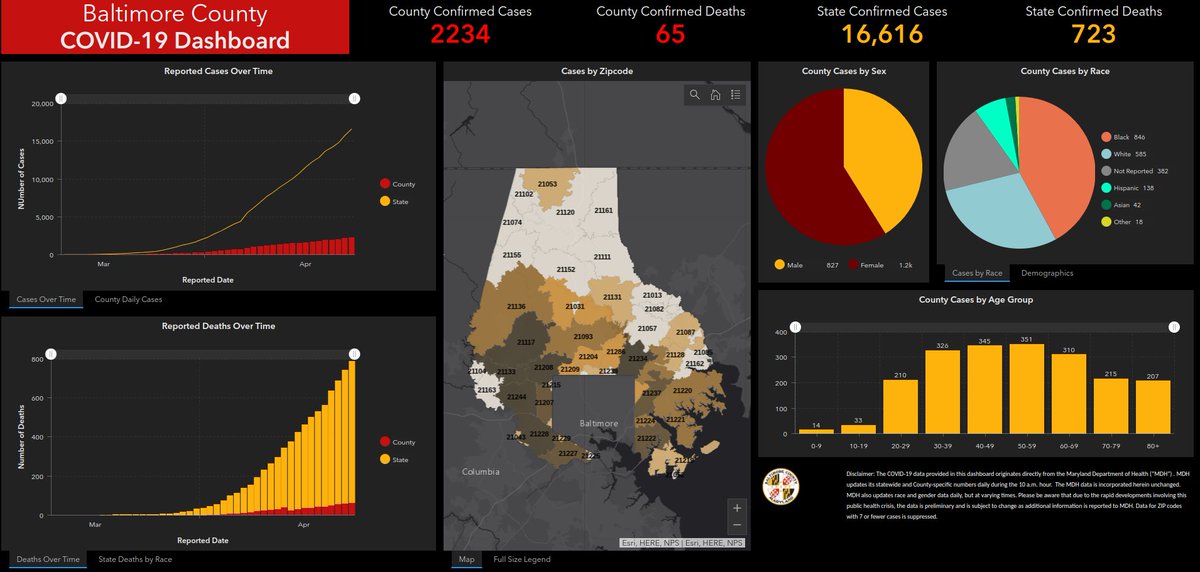 BaltCoGov's tweet image. As of this morning, Baltimore County has 2,234 confirmed cases of coronavirus.

bc-gis.maps.arcgis.com/apps/opsdashbo…