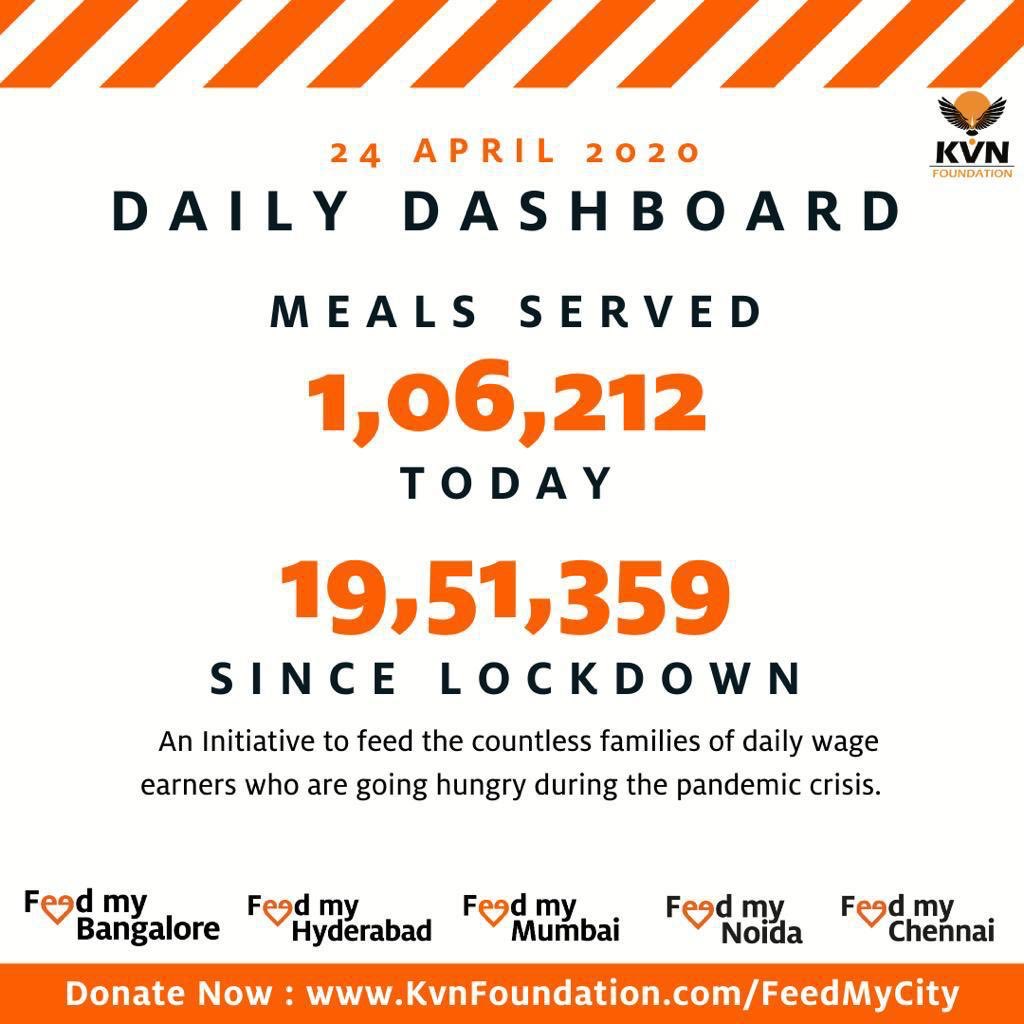 #FeedMyNoida

Here is our daily Dashboard.

Make a contribution now at feedmynoida.org

<a href="/ganeshk03/">K.Ganesh</a> <a href="/ashusozg/">Ashu Agrawal</a> <a href="/juggymarwaha/">Juggy Marwaha</a> #COVID19 #noonegoeshungry
#donatenow #indiafightsback
#foodsoldiers