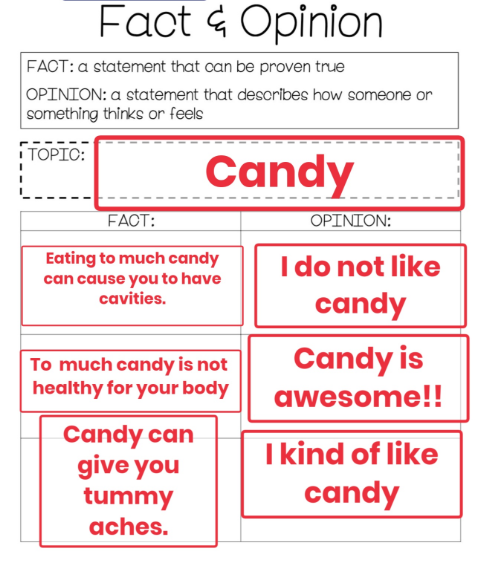 An excercise in fact and opionion, with a bit of good advice! #2ndgrade #CISDRocks #SDLhawkstrong