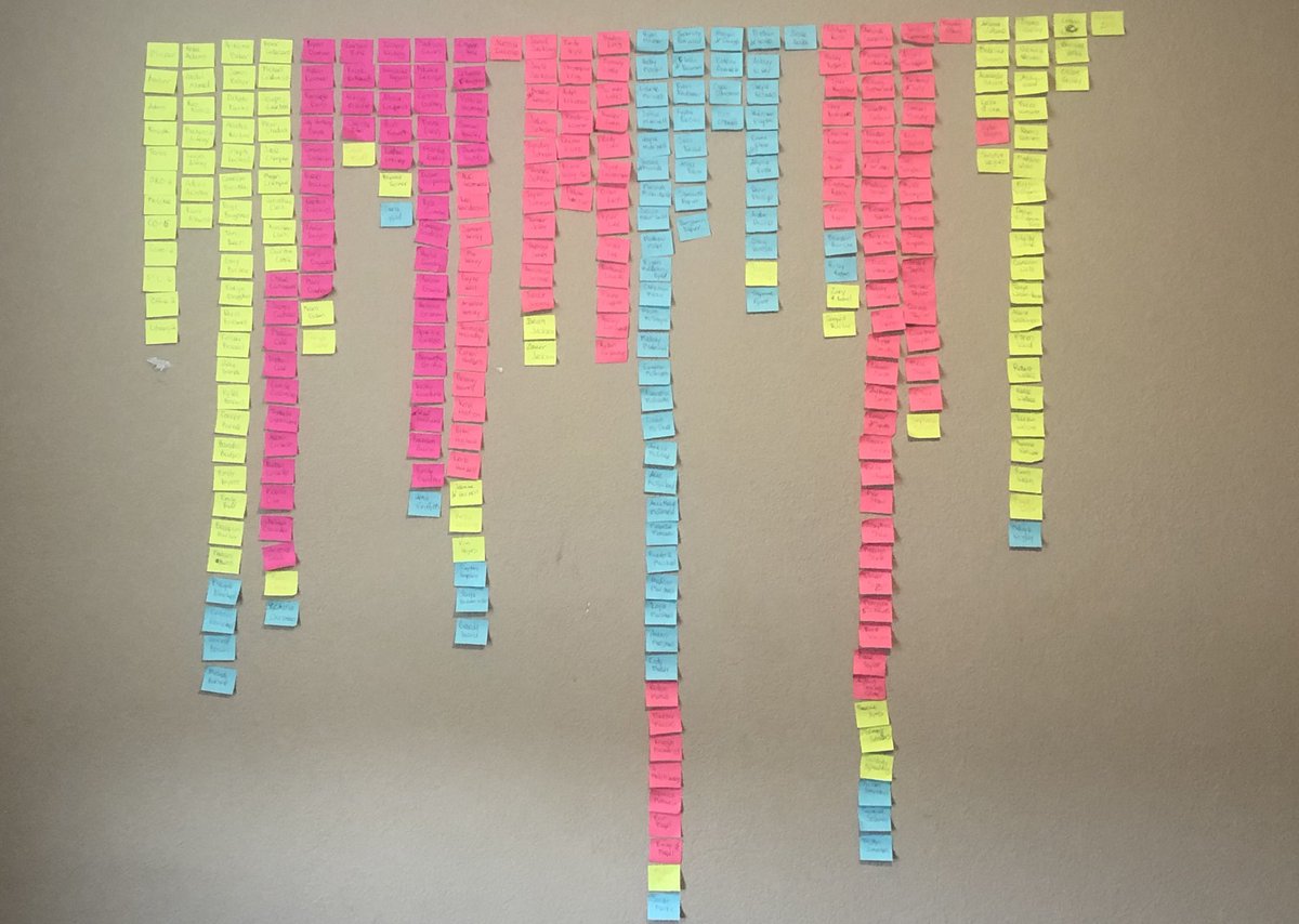 25 more yearbooks sold this week. Sales really picking up. Don’t miss out. Order yours today: yearbookforever.com/schools/willia…