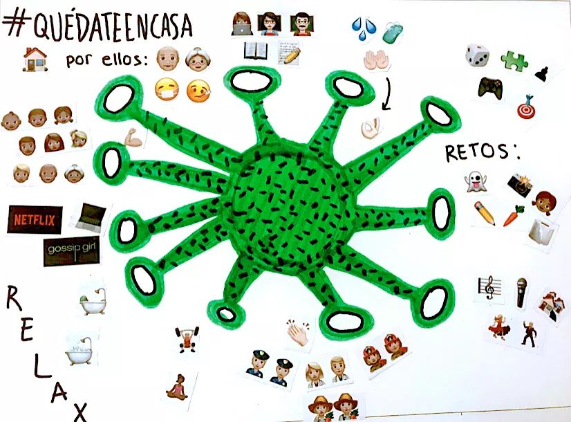 Edelweisschool's tweet photo. 4ESO tras estudiar la #IIGM con Rebeca  crean sus propios carteles propagandísticos pero contra el coronavirus. Así de bien les quedaron. ¡Feliz fin de semana! #yomequedoencasa #elearning #arte #familia #escuelaconectada https://t.co/e2wP07tDe9