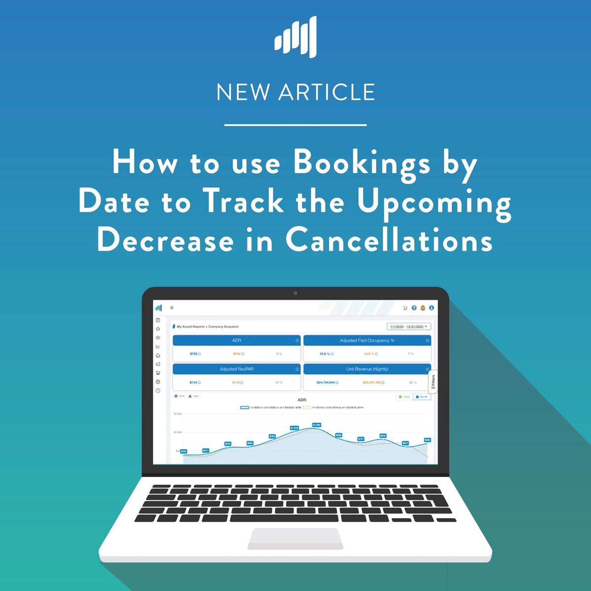 Key_Data_'s tweet photo. Keep an eye out for increased #bookings by comparing your #cancellations with confirmed reservations and revenue. Learn how to track your upcoming decrease in cancellations below!

https://t.co/r8aKhHeVqB

#KeyDataDashboard #VacationRentals #Data #Tracking https://t.co/qw6mi1S0vF