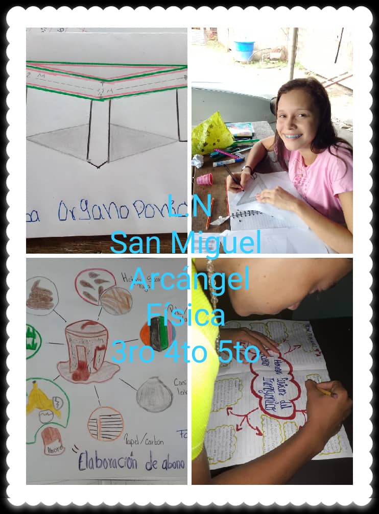 TÁCHIRA, MCPIO LIBERTADOR 
LICEO NACIONAL SAN MIGUEL ARCÁNGEL #QuedateEnCasa #Tachira71AniversarioRevistaTricolor #TachiraCadaFamiliaUnaEscuela <a href="/charlychaves/">Charly Rojas Chaves</a> <a href="/Crazet2011/">Crazet2011</a> @MPPEDUCACION @ZonaEducTachira <a href="/psuvaristobuIo/">Aristóbulo Istúriz</a> <a href="/RosangelaOrozco/">Rosangela Orozco</a> @formacionzet