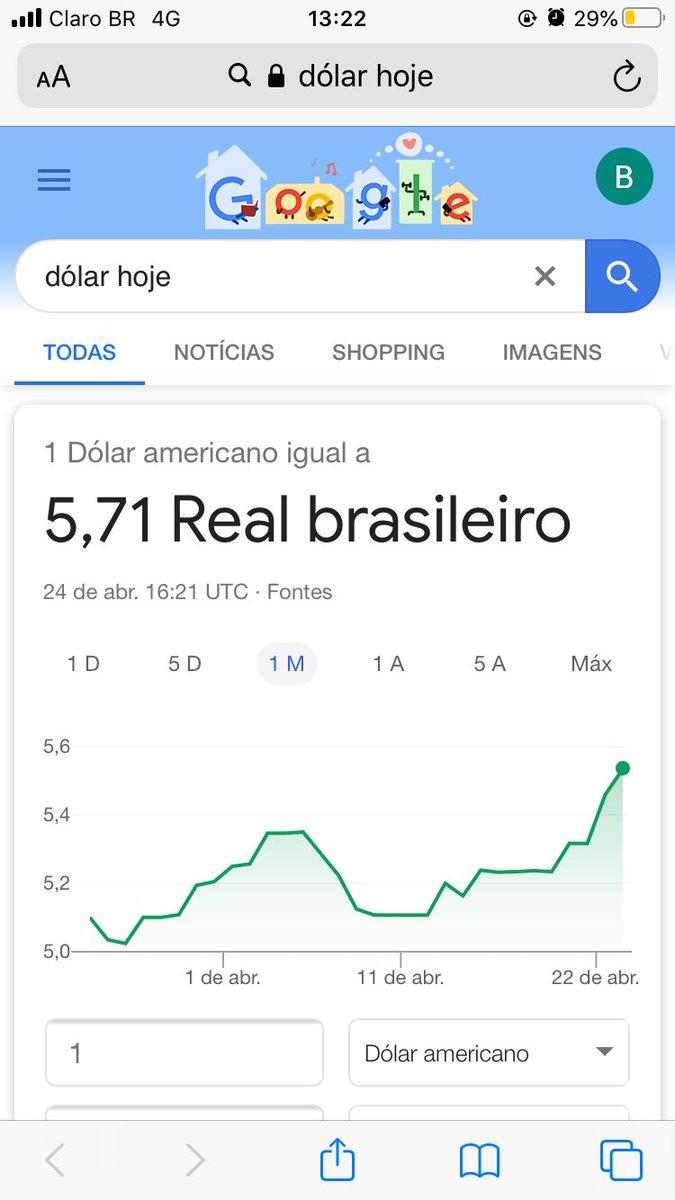 brunopandolfii's tweet image. 🚀🚀