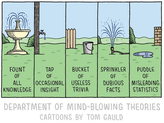 A cartoon from my new book `Department of Mind-Blowing Theories'  https://t.co/8aNdWyOwH9 