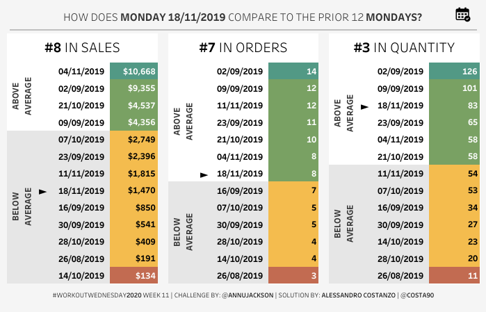 Alessandro Costanzo tweet media