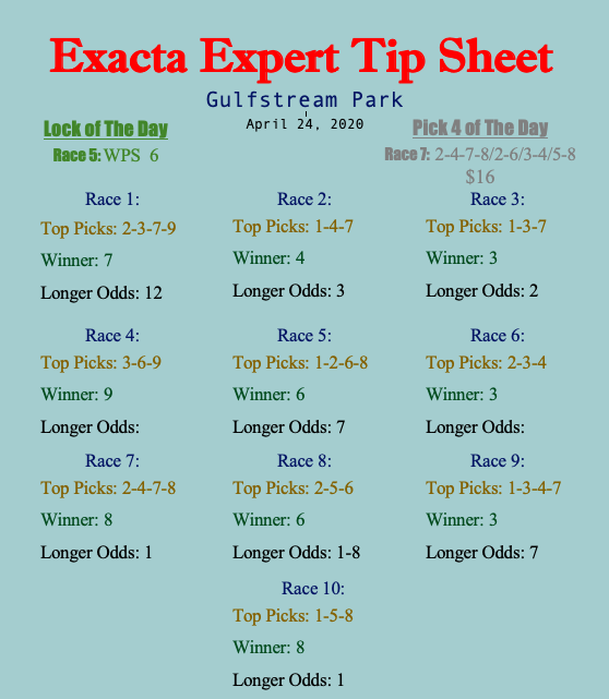 ExactaExpert's tweet image. Let's Have A Great Day!!! Will be tweeting my plays for the races like usual! Hope this helps out!!

LIKE &amp;amp; RT if you are ready to make 💰💰
#HorseRacingTips #GamblingTwitter #GulfstreamPark