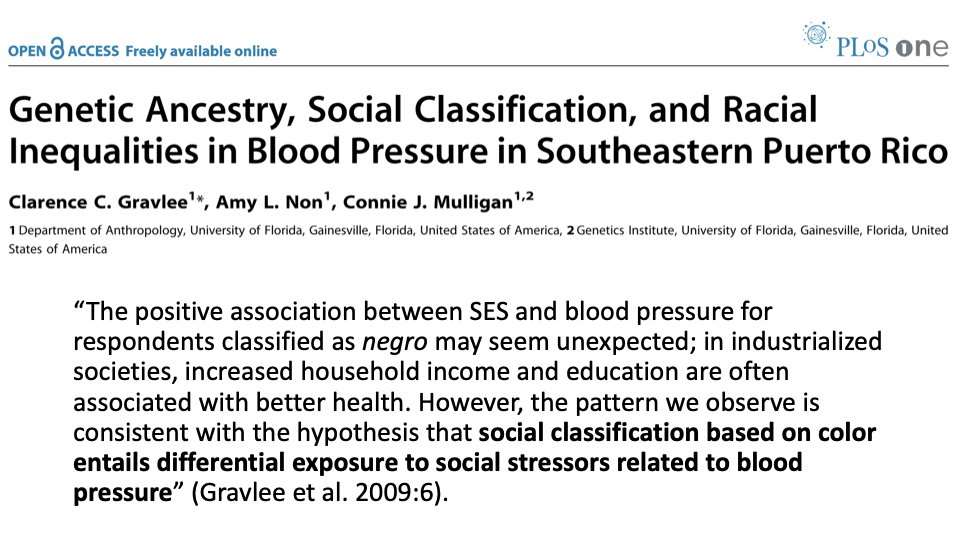 A great example of how racism has biological consequences can be found in a paper by  @lancegravlee that found that blood pressure was associated with how other people racialized participants through interaction with socioeconomic status.  #DecolonizeDNA